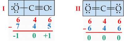 co2-lewis-formula-charge
