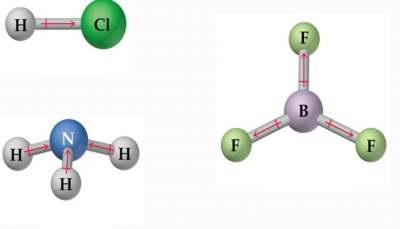 polar-nonpolar-structures-q