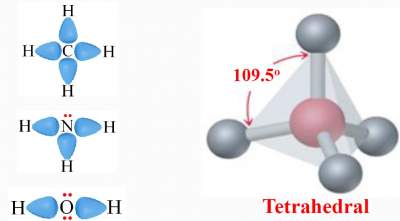tetrahedral
