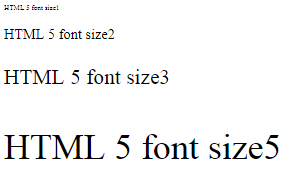 For-Loop and Continue in Python