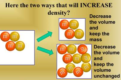 density solution2
