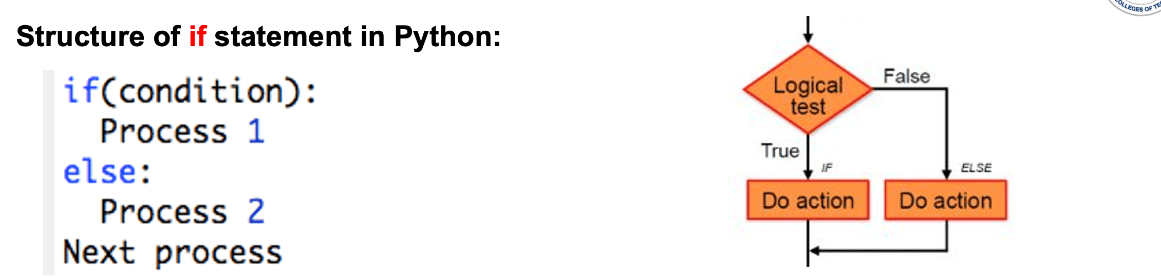 Selection in Python 1