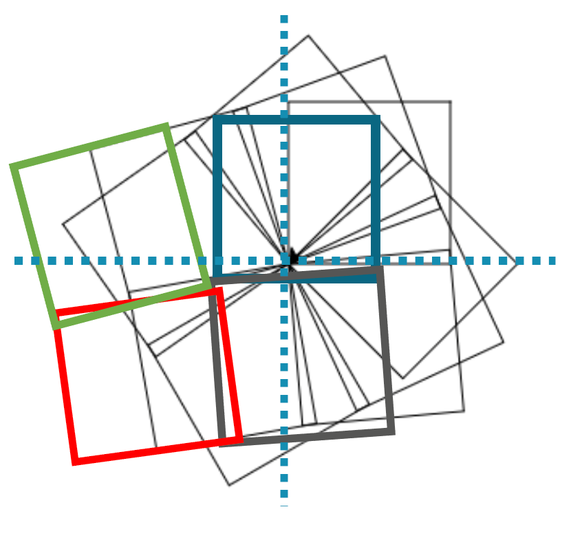 Example of Algorithm 3