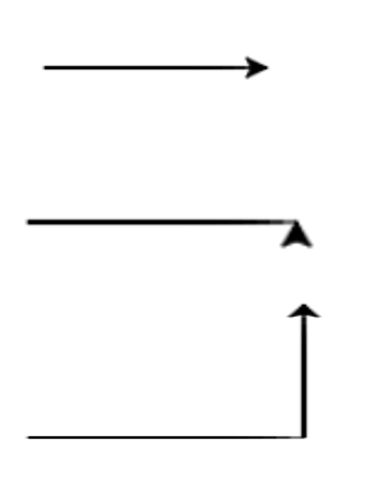 Translating Algorithm 1